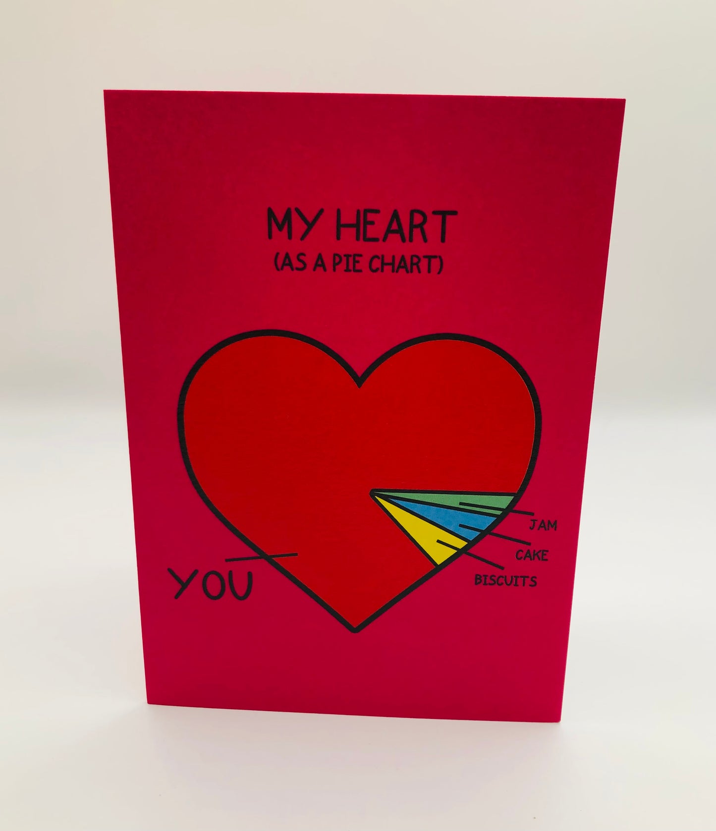 My Heart Pie Chart Card